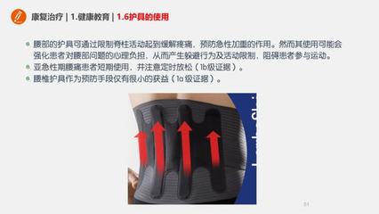 收藏！腰椎間盤突出癥的解剖、診斷、評定及康復治療與健康護具